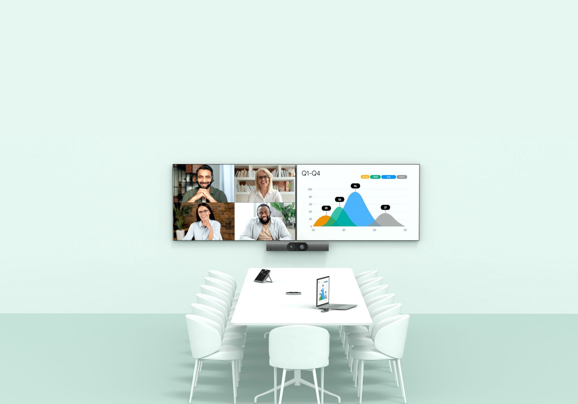 Yealink MeetingBar A40